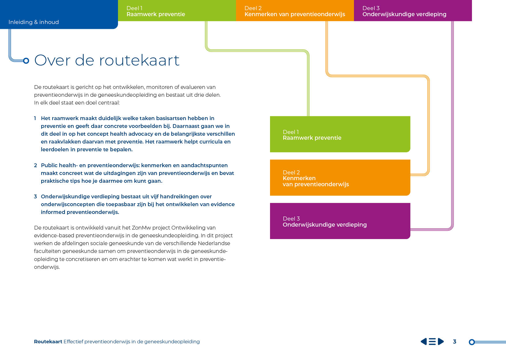 24033 UMC Routekaart-preventieonderwijs3