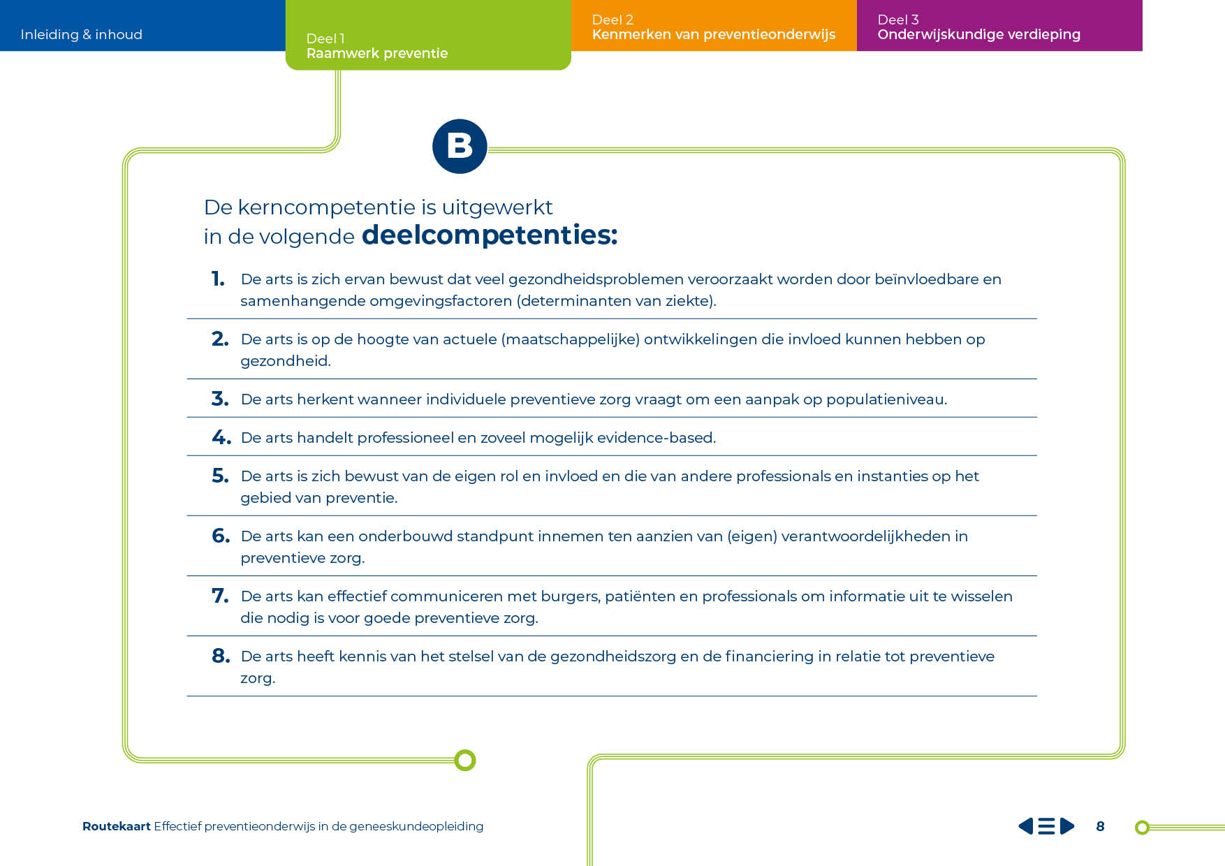 24033 UMC Routekaart-preventieonderwijs8