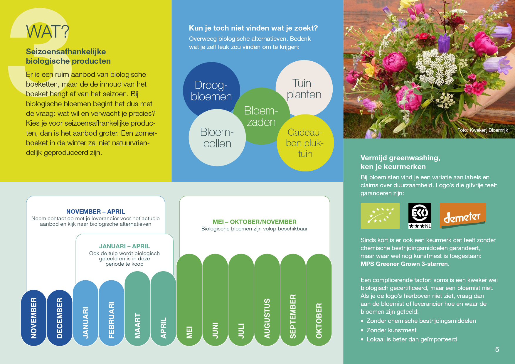 Natuur & Milieu Stappenplan biologische bloemen