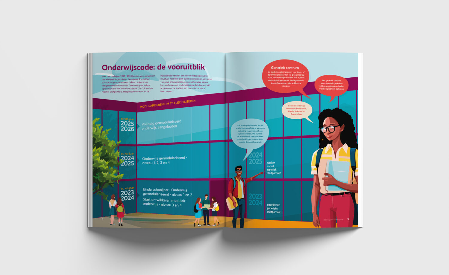 COG Magazine